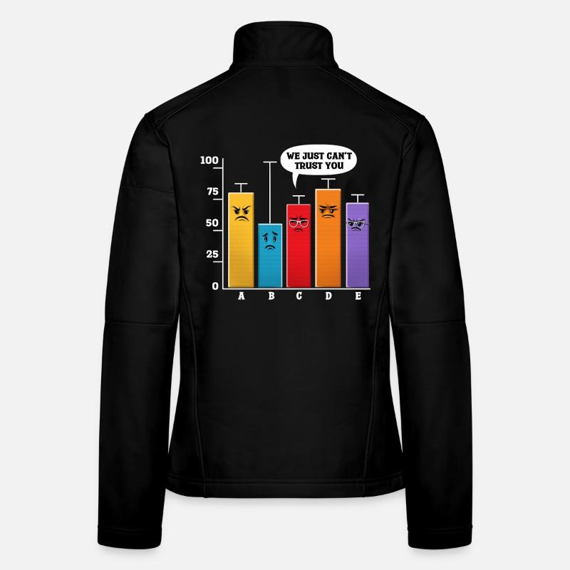 Women's Softshell Jacket
