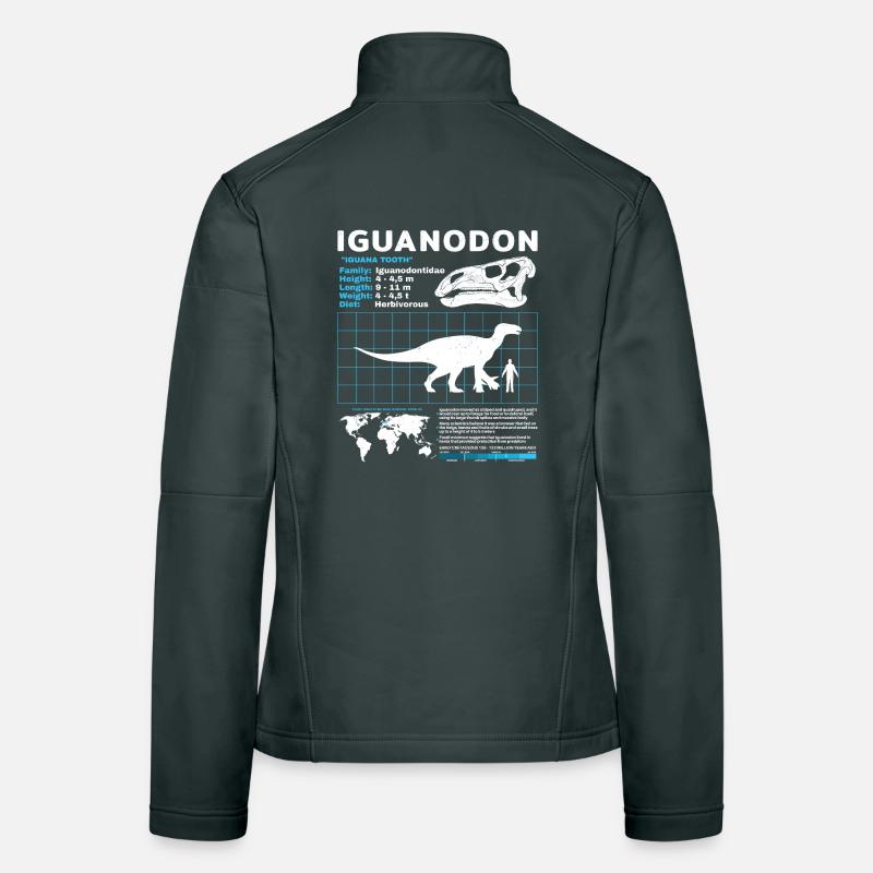 Fiche d’information sur l’Iguanodon Veste en tissu softshell Femme