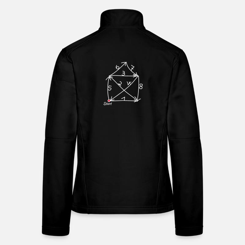 Haus vom Nikolaus Anleitung endlich! Frauen Softshelljacke