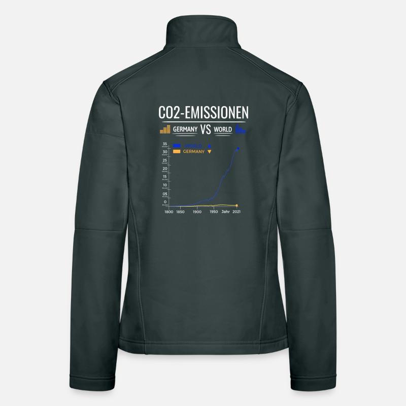 Tableau des émissions de CO2 Allemagne VS Monde Veste en tissu softshell Femme