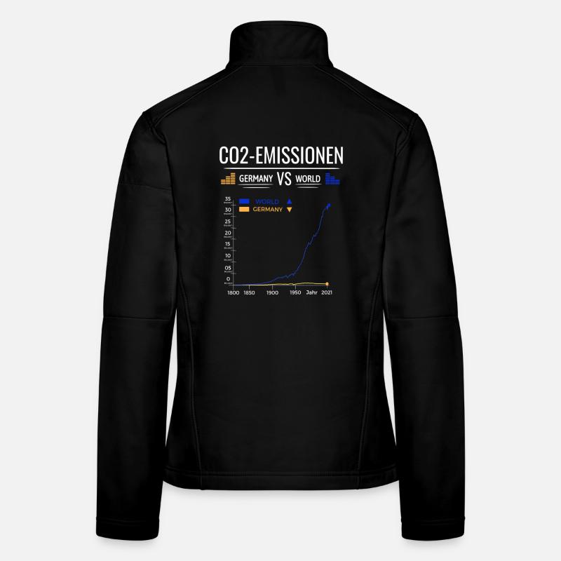 Tableau des émissions de CO2 Allemagne VS Monde Veste en tissu softshell Femme