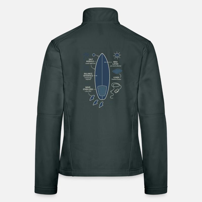 Women's Softshell Jacket
