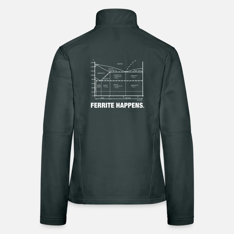 Eisen-Kohlenstoff-Diagramm Nerd Ferrit Stahl Frauen Softshelljacke