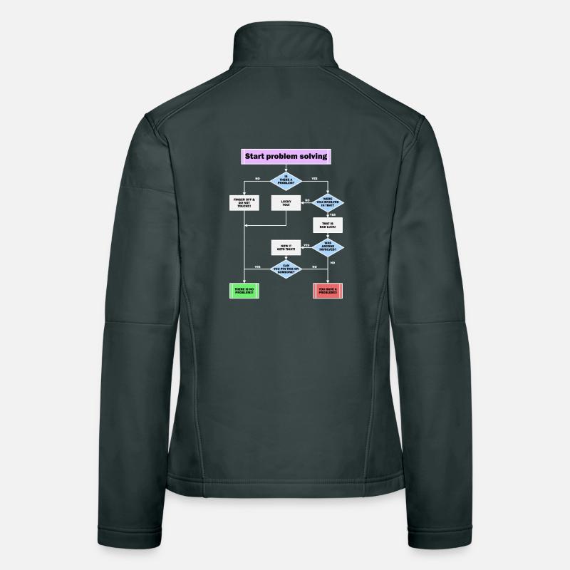 Frauen Softshelljacke