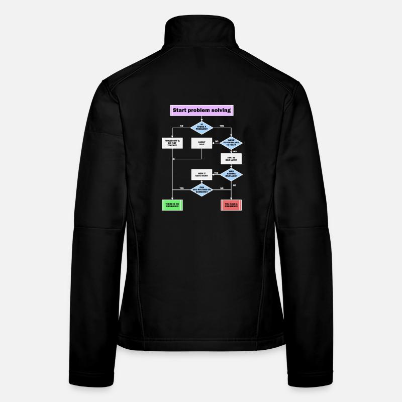Problem solving Women's Softshell Jacket