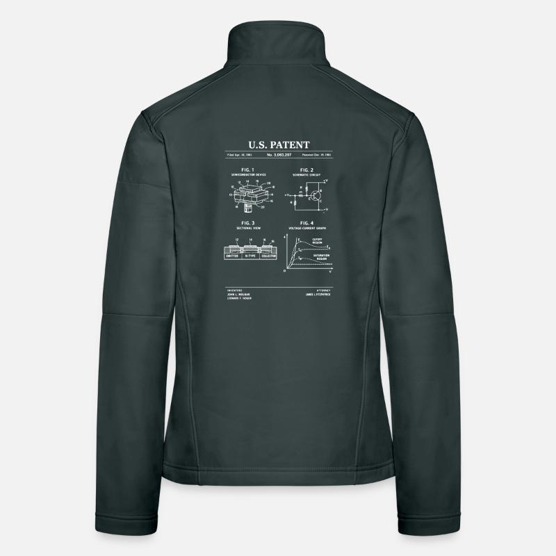 Plan de brevet du schéma de circuit Veste en tissu softshell Femme