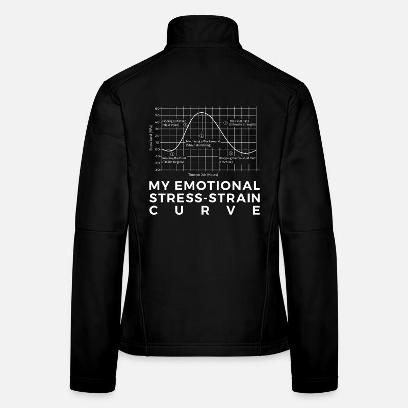 Workshop Humor, Clever Stress-Strain Curve TShirt Women's Softshell Jacket