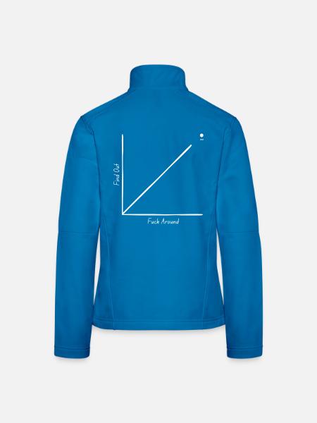 Verarsch herum, finde es heraus - Frauen Softshelljacke - Schwarz - Hinten