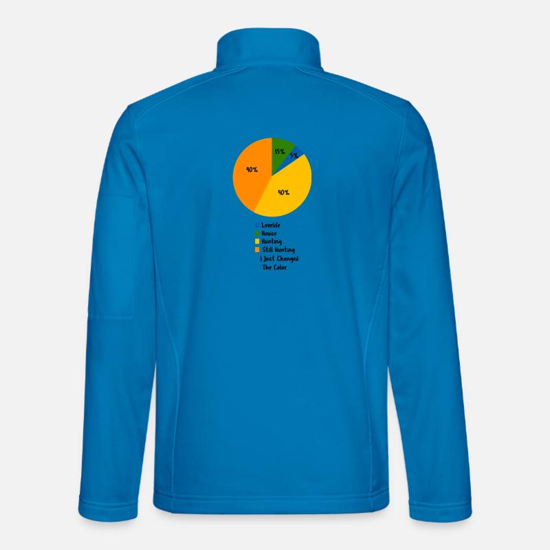 Lustiges Jagd-Kuchendiagramm Sarkastisches Jäger-Geschenk - Unisex Softshelljacke - Lichtblau