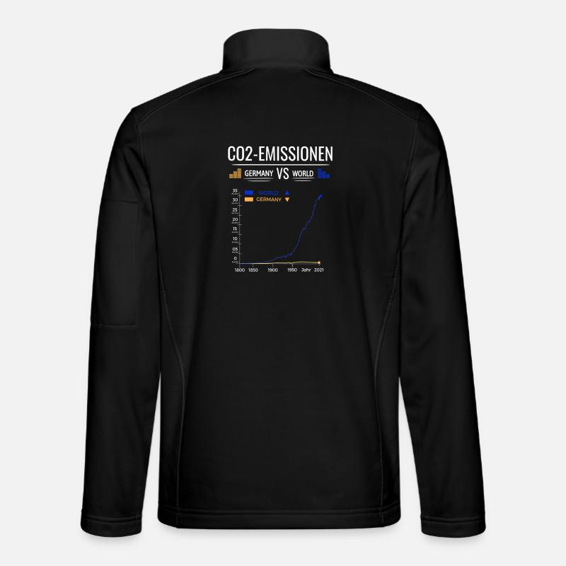 CO2 Emissions Chart Germany VS World Unisex Softshell Jacket