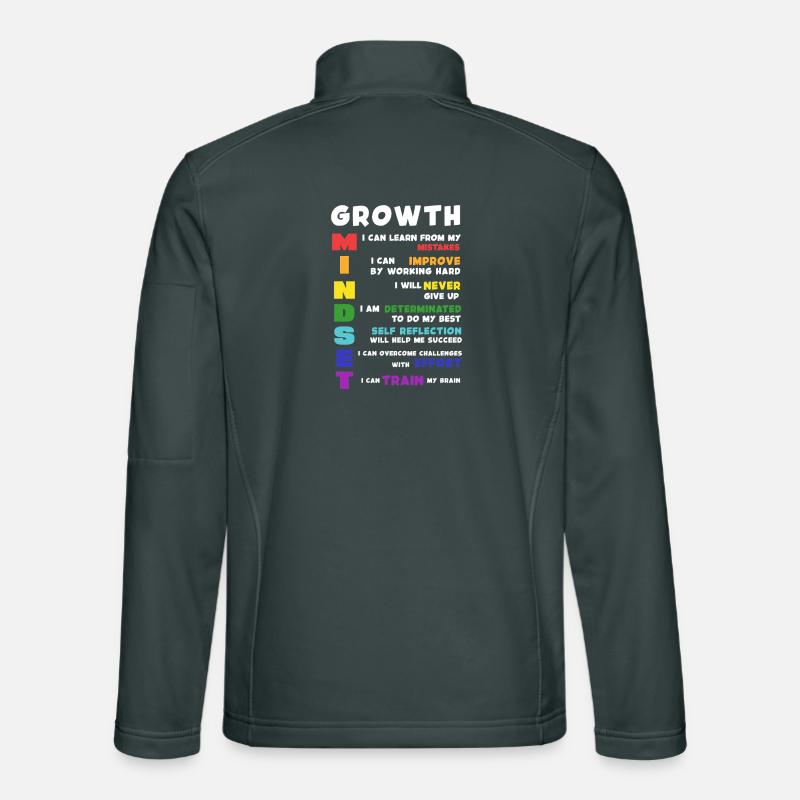 Growth Mindset Acronym Poster Unisex Softshell Jacket