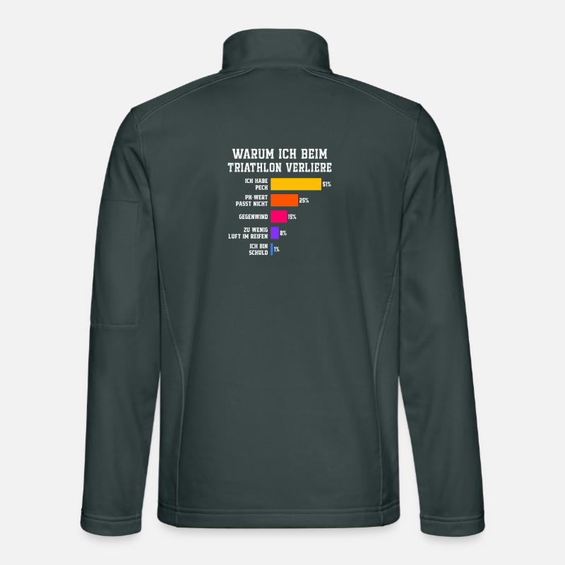Why I lose at triathlon Triathlon Unisex Softshell Jacket