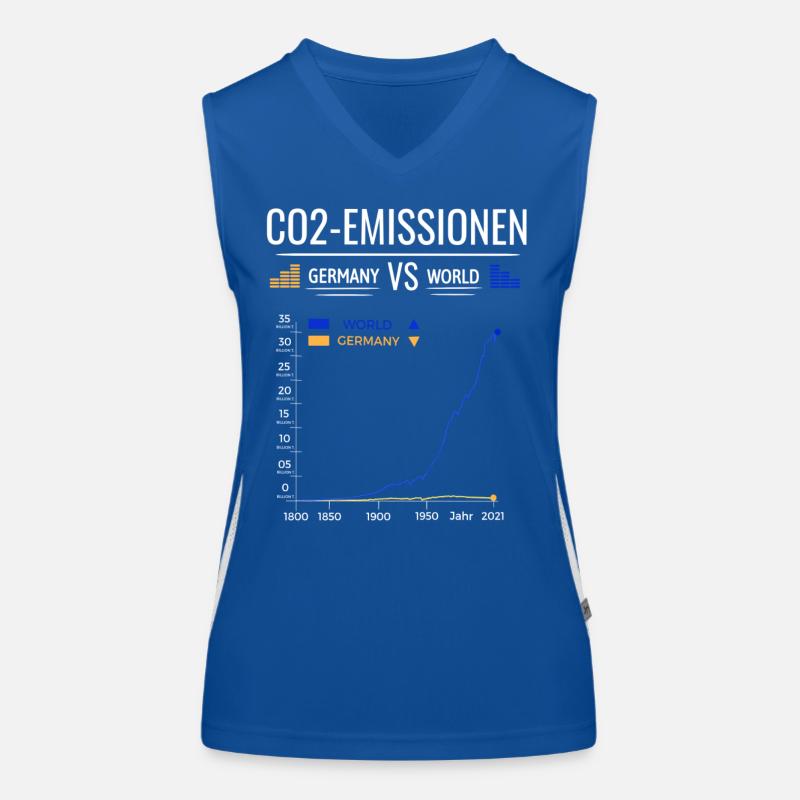 Tableau des émissions de CO2 Allemagne VS Monde Débardeur respirant contrasté Femme
