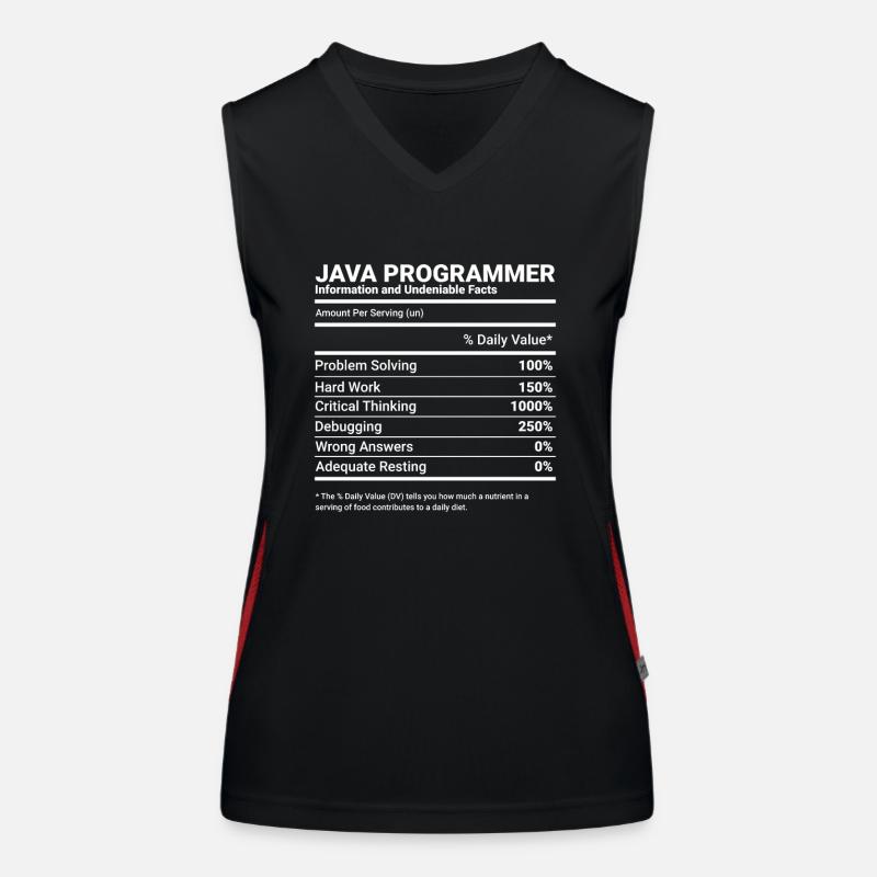 Java Programmer Software Engineer Developer Nutrit Funktionelles Kontrast-Tank Top für Frauen