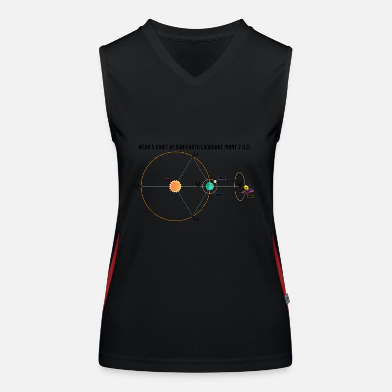 Télescope Webb JWST Schéma L2 Point Orbite Débardeur respirant contrasté Femme