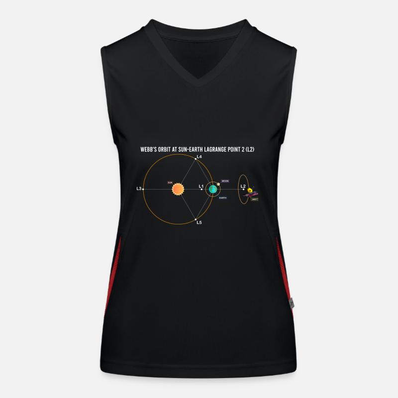 Orbite de Webb à Lagrange L2 schéma Soleil-Terre Débardeur respirant contrasté Femme