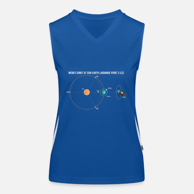 Webb's Orbit at Sun-Earth Schematic Lagrange L2 Women's Functional Contrast Tank Top