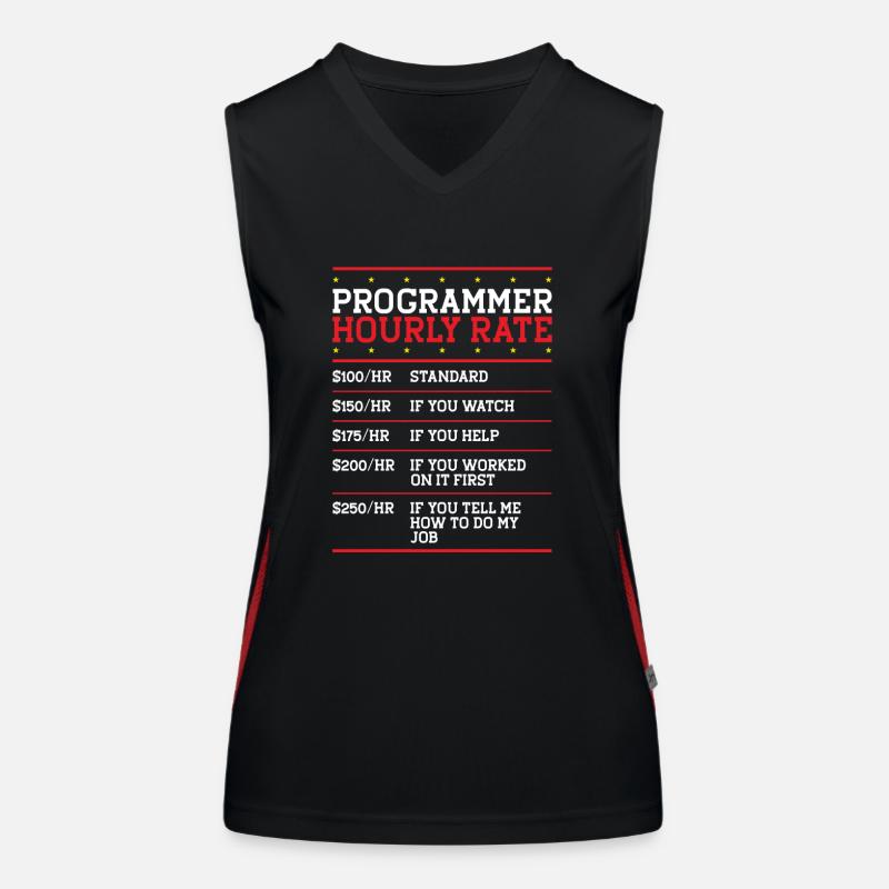 Programmer Hourly Rate Support Coder Labor IT Women's Functional Contrast Tank Top