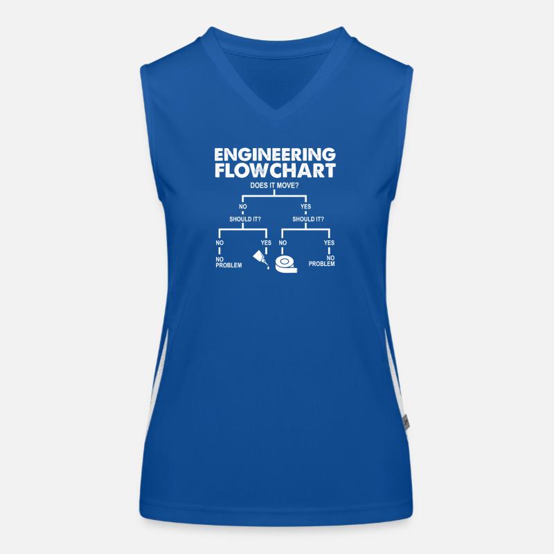 Engineering Flowchart Funny Mechanical STEM Humor Women's Functional Contrast Tank Top