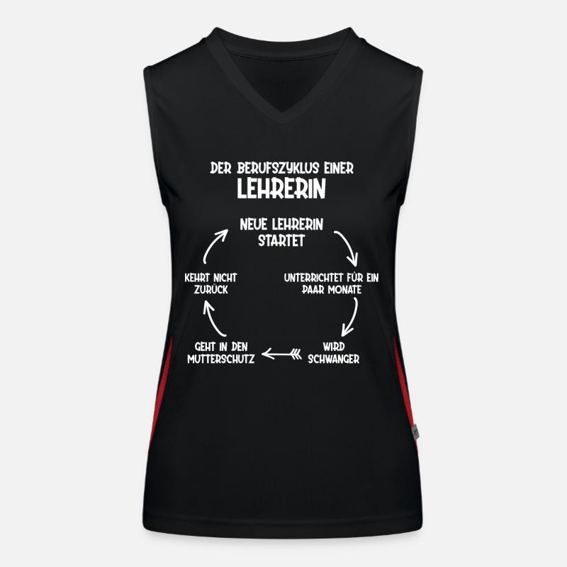 Lustig! 🤣 Der Berufszyklus Lehrerin - Geschenk Funktionelles Kontrast-Tank Top für Frauen