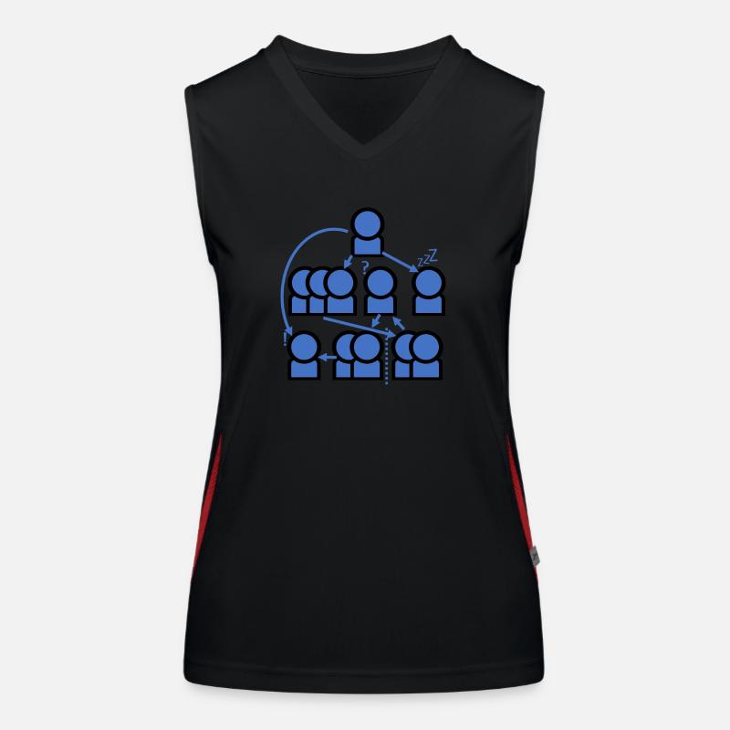 Crazy organization chart - all right? Women's Functional Contrast Tank Top