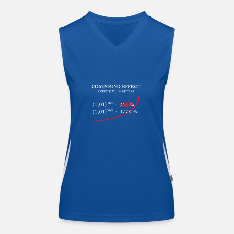 Compound Effect – 1% better every day Women's Functional Contrast Tank Top