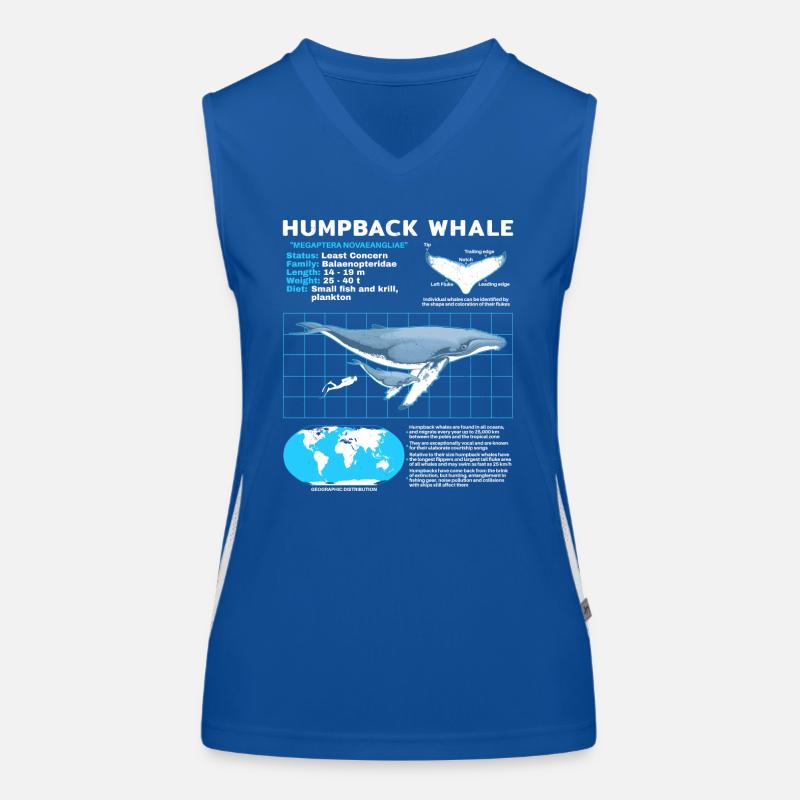 Humpback Whale Datasheet Women's Functional Contrast Tank Top