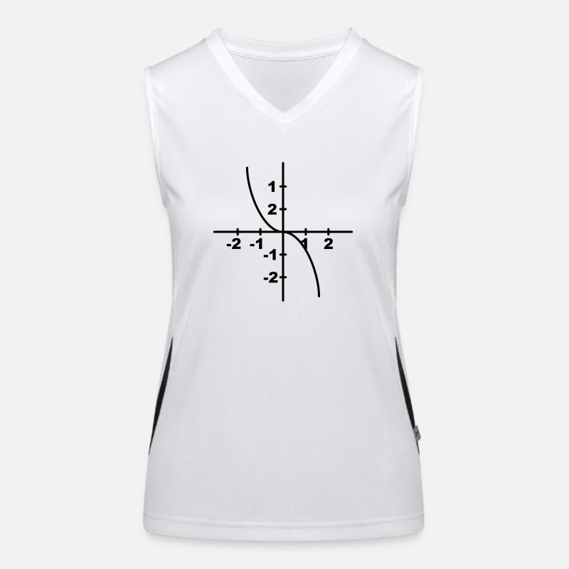 Math symbol - Kurvendiskussion Women's Functional Contrast Tank Top