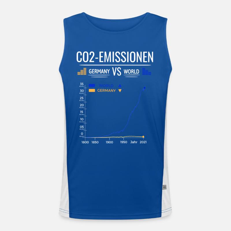 CO2 Emissions Chart Germany VS World Men's Functional Contrast Tank Top 