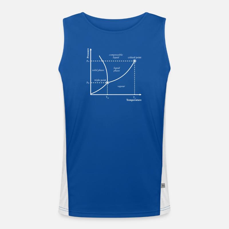 Tripelpunkt Phasendiagramm Thermodynamik Nerd Funktionelles Kontrast-Tank Top für Männer 