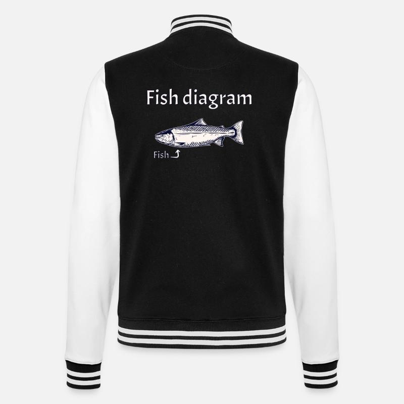 Diagramme du poisson - Expliqué simplement - Veste Teddy - noir/blanc