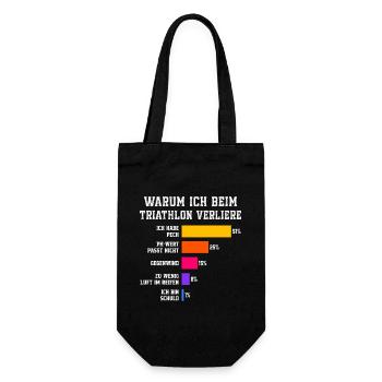 Pourquoi je perds au triathlon Triathlon - Sac à bouteille - noir - Devant