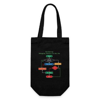 Bouldering: Debugging Gravity Nerd Design - Geschenkbeutel für Flaschen - Schwarz - Vorne
