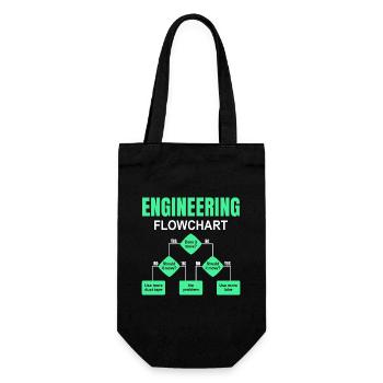 Engineering Flowchart Engineer - Gift Bag for Bottles - black - Front