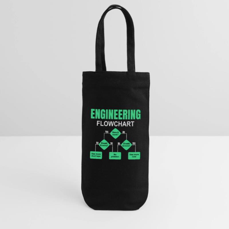 Engineering Flowchart Engineer Gift Bag for Bottles