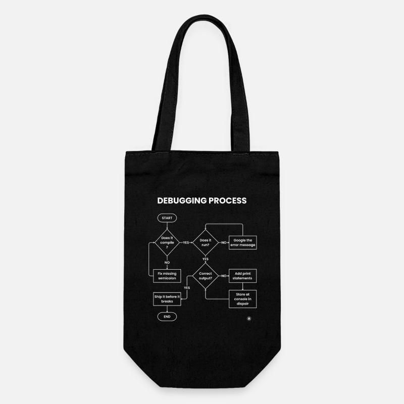 Debugging Process - Ship It Before Breaks Gift - Gift Bag for Bottles - black