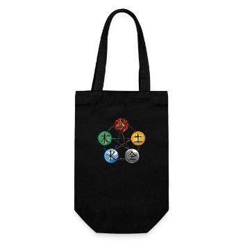 Arts martiaux de Qigong - Sac à bouteille - noir - Devant