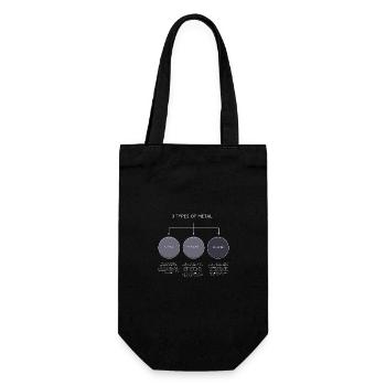 3 TYPES OF METAL - Gift Bag for Bottles - black - Front