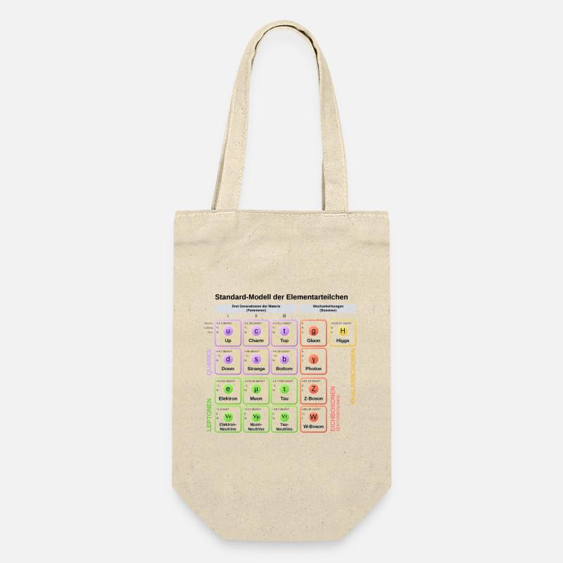 Standard-Modell der Elementarteilchen - Geschenkbeutel für Flaschen - Natur