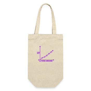 Ficken Sie herum und finden Sie es heraus Diagrammdiagramm - Geschenkbeutel für Flaschen - Natur - Vorne