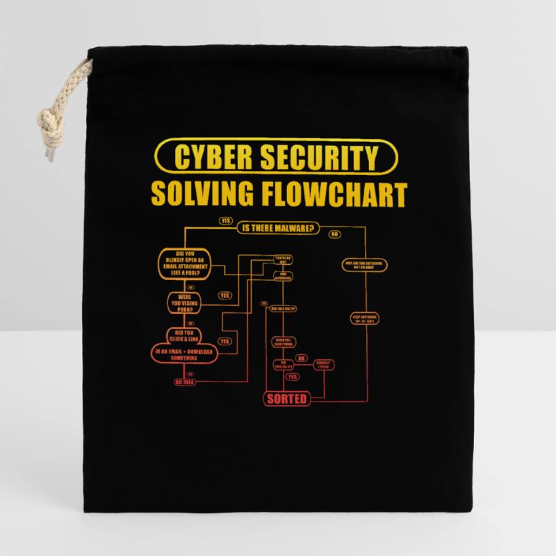 Cyber Security Solving Flowchart Closable cotton gift bag (14x20cm)