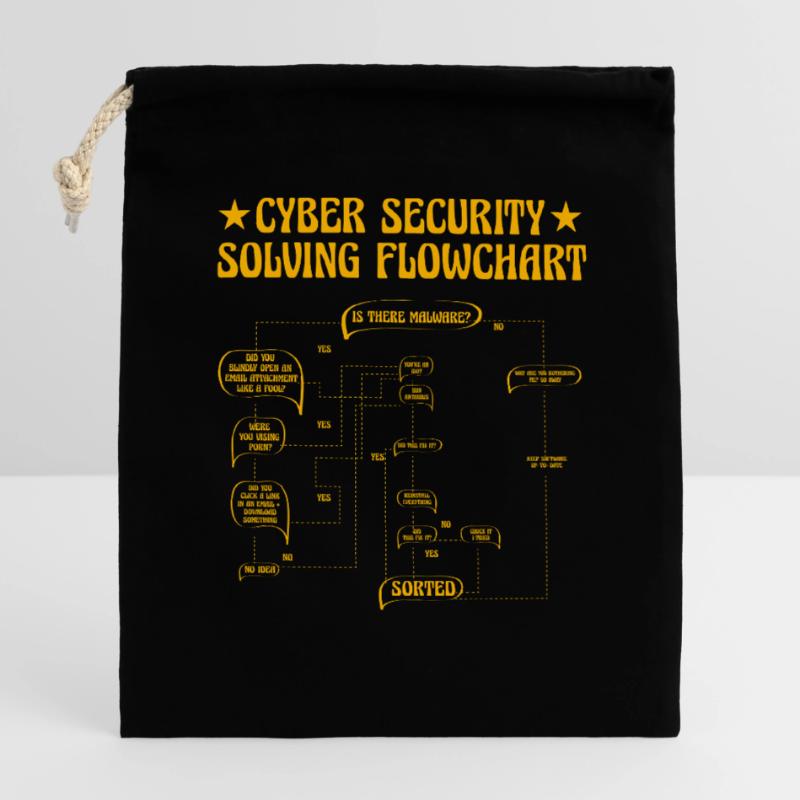 Cyber Security Solving Flowchart Closable cotton gift bag (14x20cm)