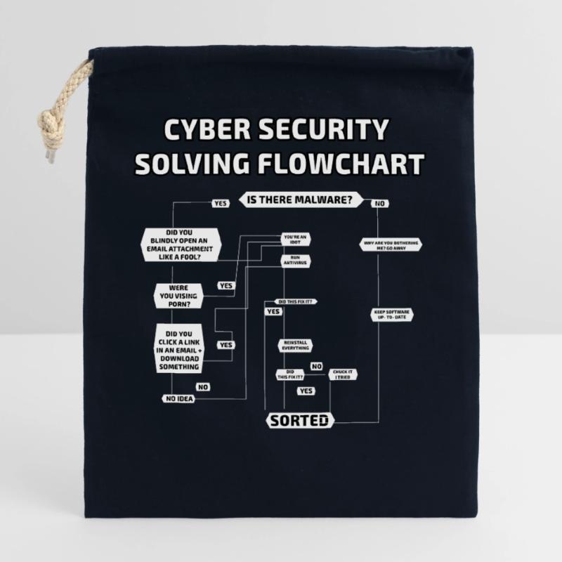 Cyber Security Solving Flowchart Closable cotton gift bag (25x30cm)