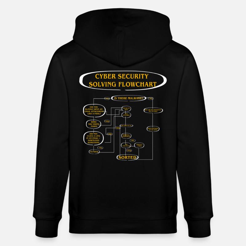 Cyber Security Solving Flowchart - Stanley/Stella CULTIVATOR  Unisex Organic Hooded Jacket - black