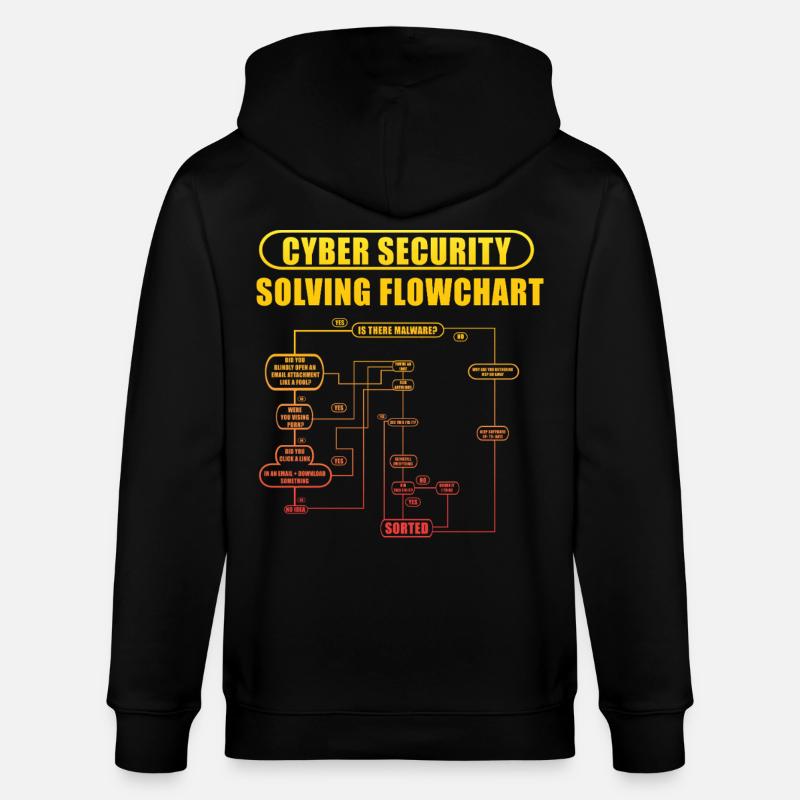Cyber Security Solving Flowchart - Stanley/Stella CULTIVATOR  Unisex Organic Hooded Jacket - black