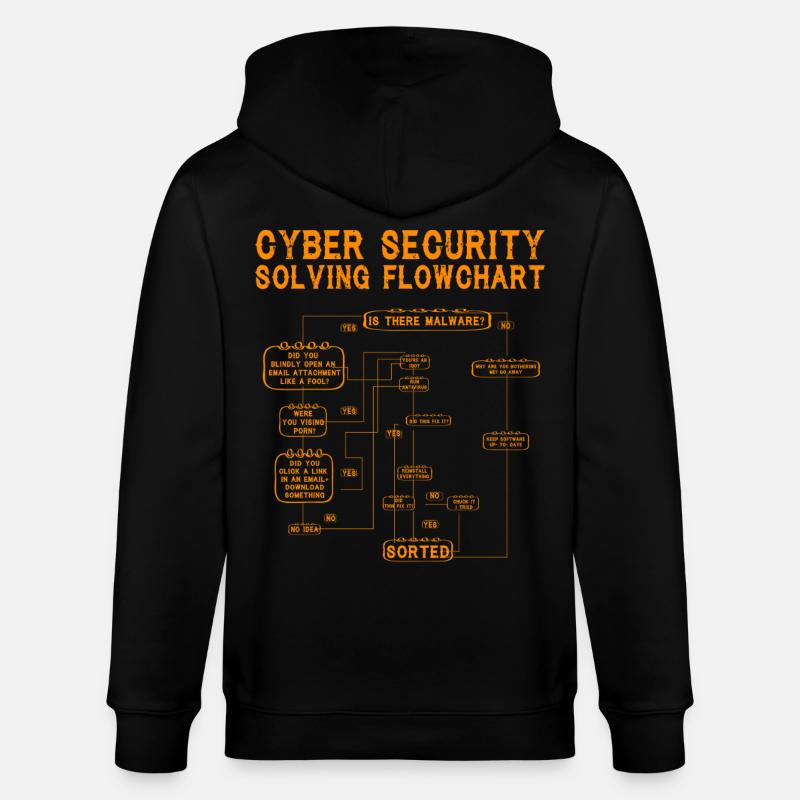 Cyber Security Solving Flowchart - Stanley/Stella CULTIVATOR  Unisex Organic Hooded Jacket - black