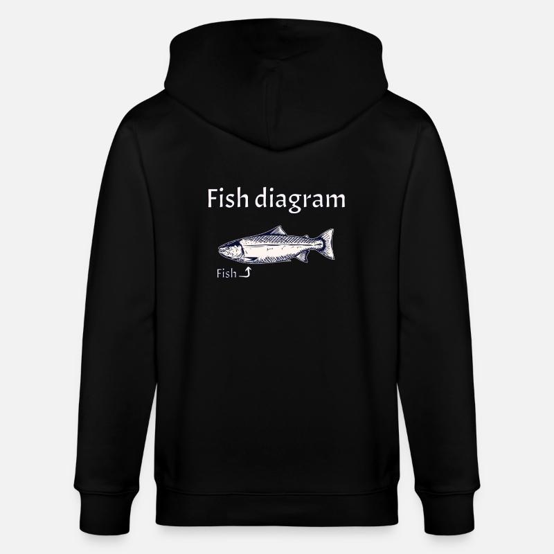 Diagramme du poisson - Expliqué simplement - Veste à capuche bio CULTIVATOR Stanley/Stella Unisexe - noir