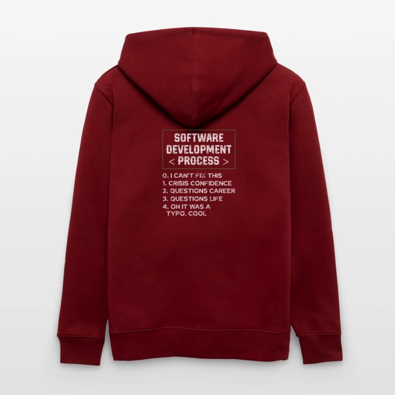 Software Development Process Humor Programmer Stanley/Stella CULTIVATOR  Unisex Organic Hooded Jacket