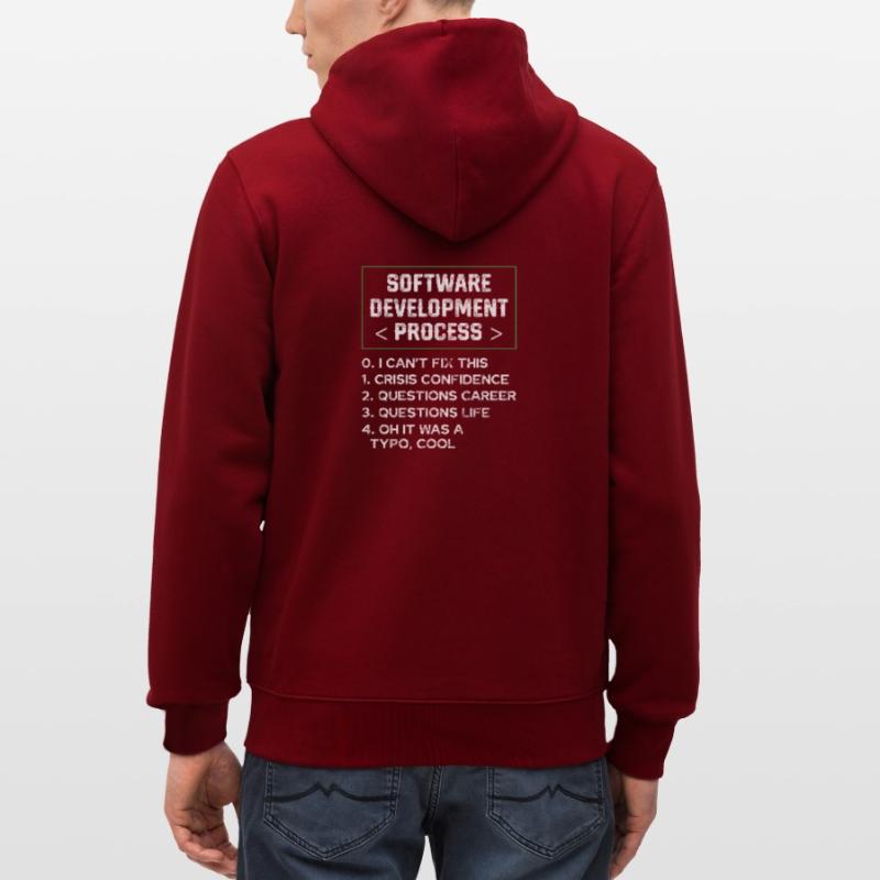 Software Development Process Humor Programmer Stanley/Stella CULTIVATOR  Unisex Organic Hooded Jacket