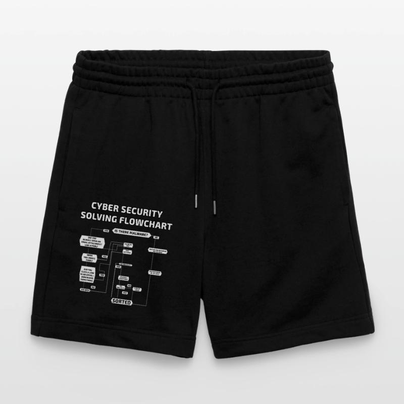 Cyber Security Solving Flowchart Stanley/Stella Trainer Unisex Organic Jogging Shorts